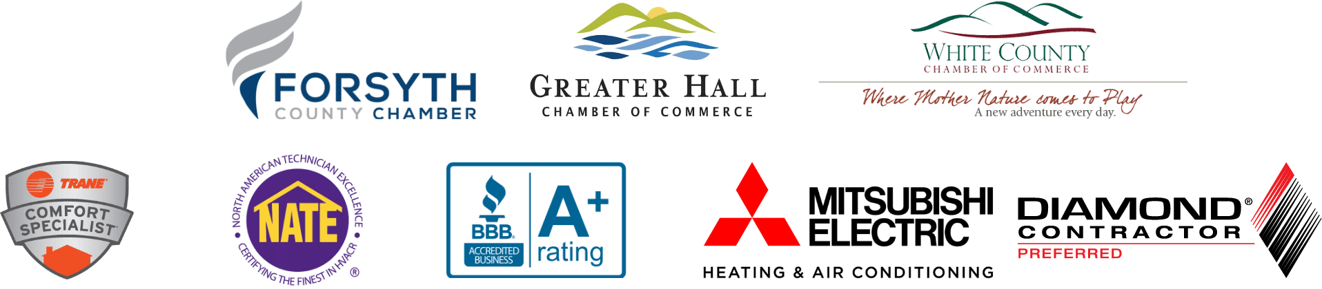 Collage of local and specific businesses towards HVAC; Forsyth County Chamber, Trane, NATE, BBB, Mitsubishi, and more.