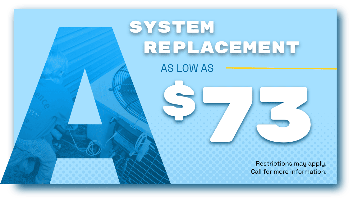 Absolute Climate Control HVAC promo for a system replacement as low as . Call 770-983-2500 for details.