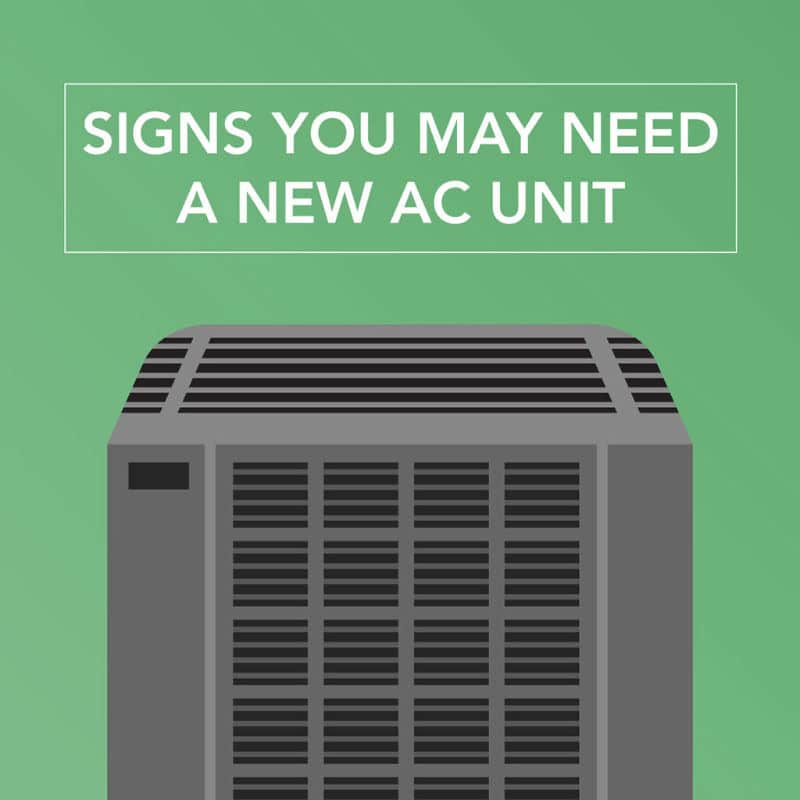 When to Replace AC Unit